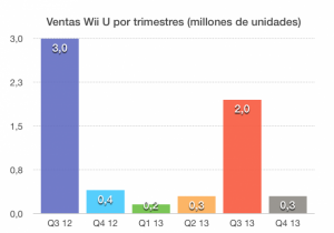 650_1000_captura_de_pantalla_2014-05-07_a_la(s)_10.19.56-1