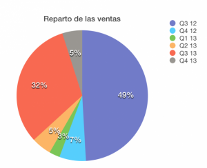 650_1000_captura_de_pantalla_2014-05-07_a_la(s)_10.20.05-1