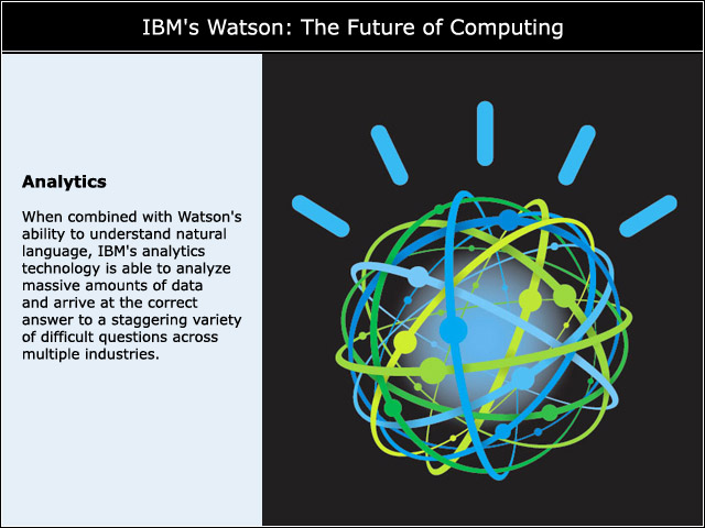 IBM creó la nueva herramienta Analytics Watson
